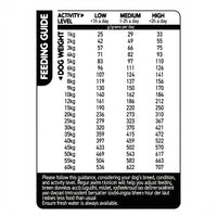Salmon Cold-Pressed Dog Food