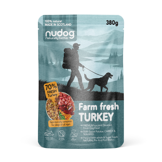 Fresh - Turkey