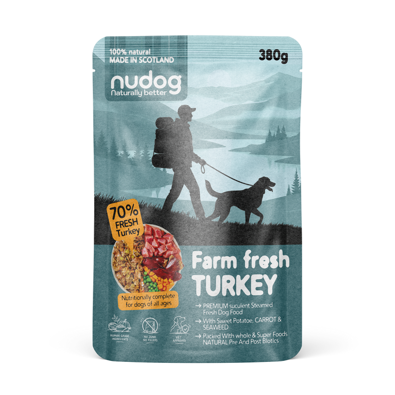 Fresh - Turkey